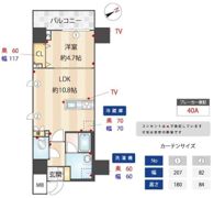 アルファレジデンシア南千住の間取り画像