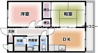 コーポARAMANの間取り画像