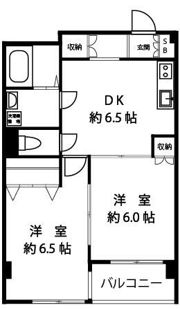 ラ フルールの間取り画像