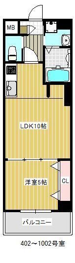 Ciel三条の間取り画像