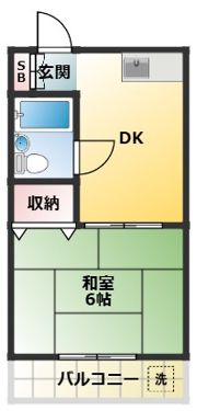 等々力フラワーガーデンの間取り画像