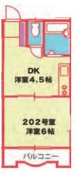 フラットヒロの間取り画像