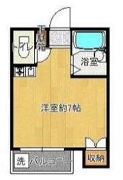 ソフィア国分寺の間取り画像