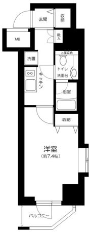 サンスタレ浅草の間取り画像