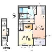 グランアサヒの間取り画像