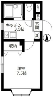 カージィナルの間取り画像