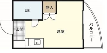 petit pas三篠の間取り画像