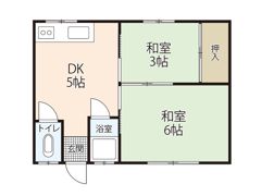 閑田アパートの間取り画像
