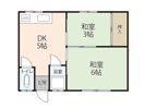 閑田アパートの間取り画像