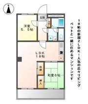 リバーサイドソシアの間取り画像