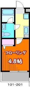 フィユフラッツ川越南の間取り画像