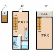 Kewel緑が丘の間取り画像