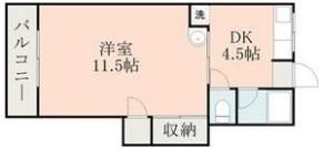 コーポラス国府の間取り画像