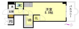 セントラルリバー祇園の間取り画像
