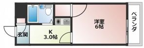 山脇ビルの間取り画像