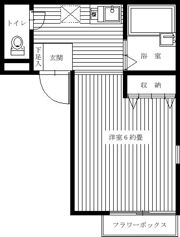 セリーヌ赤塚の間取り画像