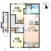Chateau・Arv（シャトー・アルヴ)の間取り画像