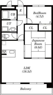パークハイツアイリス5号館の間取り画像