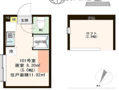 シャルムニシオギの間取り画像