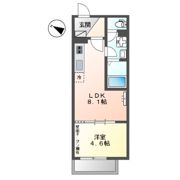 グラン ジャルダンの間取り画像