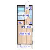 サンスィート八乙女の間取り画像