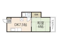 おおしまビルの間取り画像
