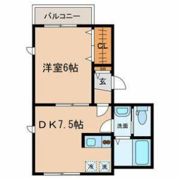 ゾンニヒハオスの間取り画像