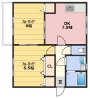 えきまえコーポの間取り画像