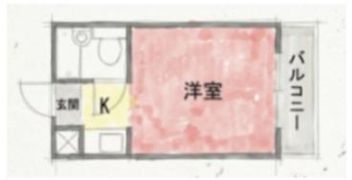 アインス蒲生の間取り画像