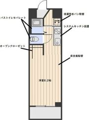 ダイコウビルの間取り画像