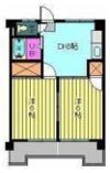 第21杉フラットの間取り画像