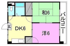 ゴールデンハイツ渡部の間取り画像