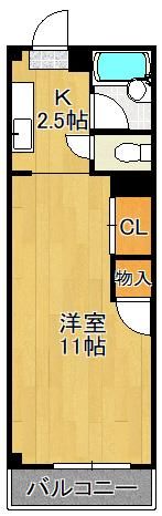 末廣ハイツの間取り画像