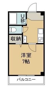 グローバル松島の間取り画像