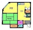 ロイヤルコーポ永代の間取り画像