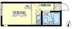 ユナイト 川崎リベルタージの間取り画像