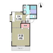 キセハイツの間取り画像