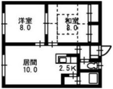 中田マンションIIの間取り画像