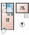 カレッジライフ鶴瀬の間取り画像