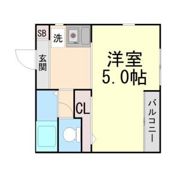 良友ハイツの間取り画像