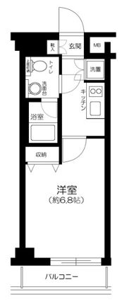 プレール・ドゥーク中野坂上の間取り画像
