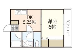 太陽ビルの間取り画像