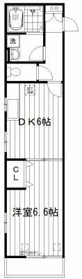 ANNEX Aの間取り画像