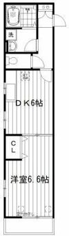 ANNEX Aの間取り画像