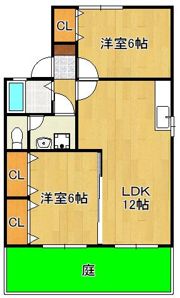 セジュールNAKAHARA A棟の間取り画像