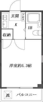 プレステージ新小岩の間取り画像