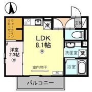 エチゼンビューSの間取り画像