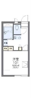 レオパレス矢ノ津の間取り画像