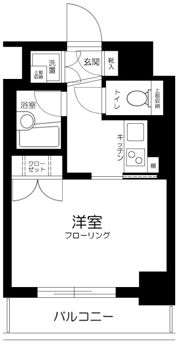 ルーブル中野坂上の間取り画像