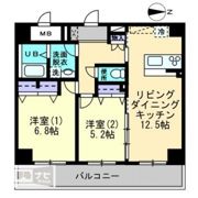 ル・マレNishikimachiの間取り画像